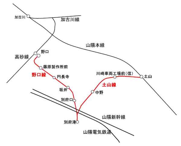 別府鉄道路線図