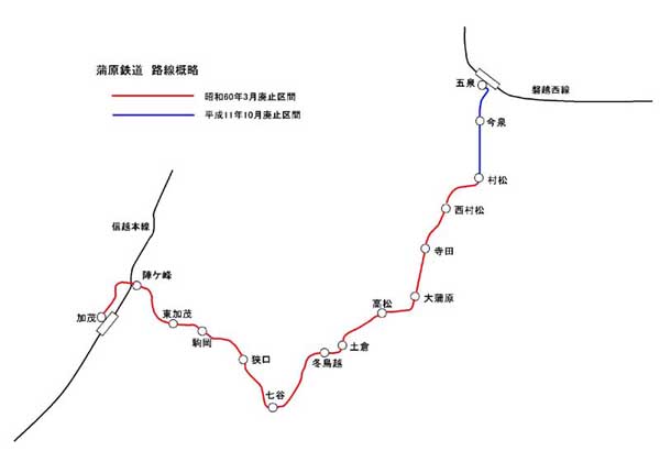 蒲原鉄道路線図